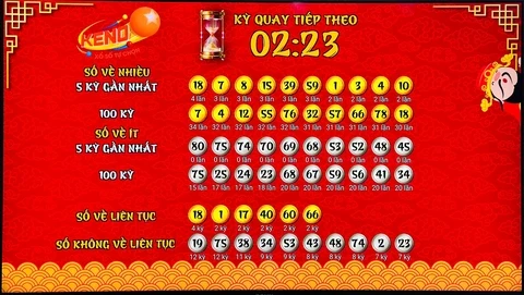 Khám Phá Onbet2: Nơi Đem Lại Cơ Hội Thắng Lớn Cho Người Chơi