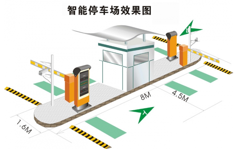 智能停車系統